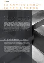 Ground Steels-2
