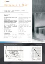 Ground Steels-4