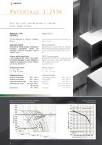 Ground Steels-8