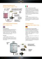 Mechanical tapping Unit-10