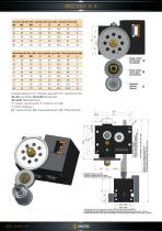 Mechanical tapping Unit-2