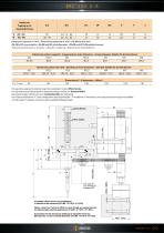 Mechanical tapping Unit-3