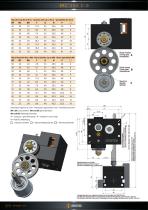 Mechanical tapping Unit-4