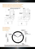 Mechanical tapping Unit-6