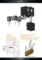 Mechanical tapping Unit-7