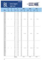 Springs for wire molds-10