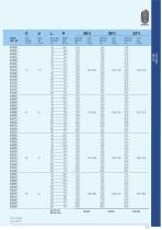 Springs for wire molds-11