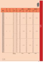 Springs for wire molds-13