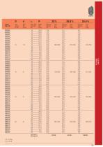 Springs for wire molds-15