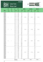 Springs for wire molds-16