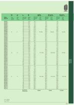 Springs for wire molds-17