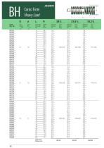 Springs for wire molds-18