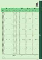 Springs for wire molds-19