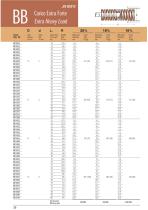 Springs for wire molds-20