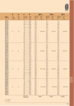 Springs for wire molds-23