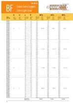 Springs for wire molds-4