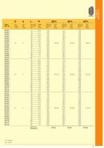Springs for wire molds-5