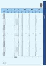 Springs for wire molds-9
