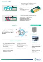 Adiabatic air cooling - Evaporative cooling ventilation - 2