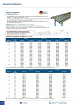 Roller Conveyors-10