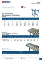 Roller Conveyors-11