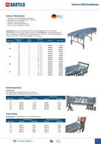 Roller Conveyors-3