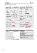 Air cleaner LR5300-8