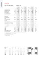 Product catalogue 2023 / 2024-10