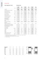 Product catalogue 2023 / 2024-8