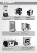 product range-2