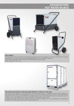 product range-5