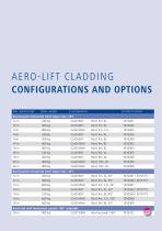 CLAD-BOY / CLAD-MAN / CLAD-TURN-12