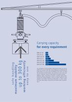 Tube lifter-7