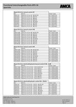 APV-16  - Build Program Parts (BPP'S - 9