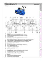 APV-16  - Electrical, Manual and Hydraulic operation - 5