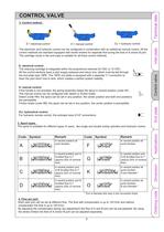 APV-16  - Electrical, Manual and Hydraulic operation - 9