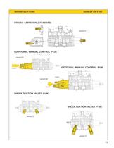 F12K/F18K - Electrical, Manual and Hydraulic operation - 13