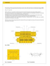 MEV - Electrical operation - 6