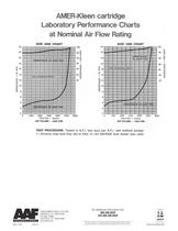 AmerKleen Cartridge-4