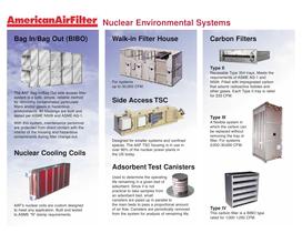 Cooling Coils - 1