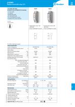 Modular monostable relays 20 A - 3