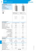 Modular monostable relays 20 A - 4