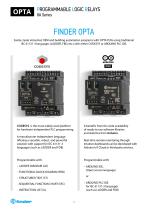 OPTA - PLR Programmable Logic Relays - 8A Series-4
