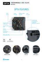 OPTA - PLR Programmable Logic Relays - 8A Series-6