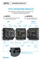 OPTA - PLR Programmable Logic Relays - 8A Series-8
