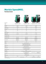 SpeedMIG-7