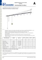 Supporting devices for wire feed systems-2