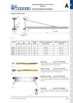 Supporting devices for wire feed systems-3