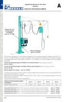 Supporting devices for wire feed systems-4