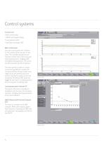 DISA SAM Mixer - DISA - PDF Catalogs | Technical Documentation | Brochure